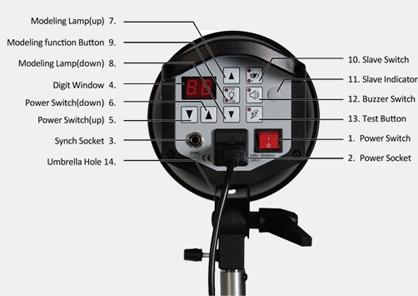 Mythos E-300 Studio Strobe Flash