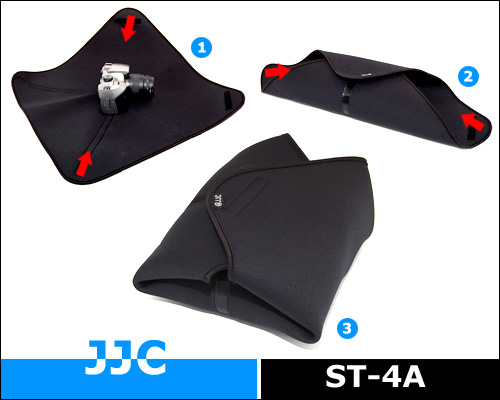 Neoprene Wrapping