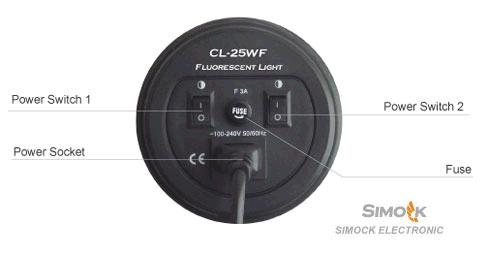CL-25WF Quadlight